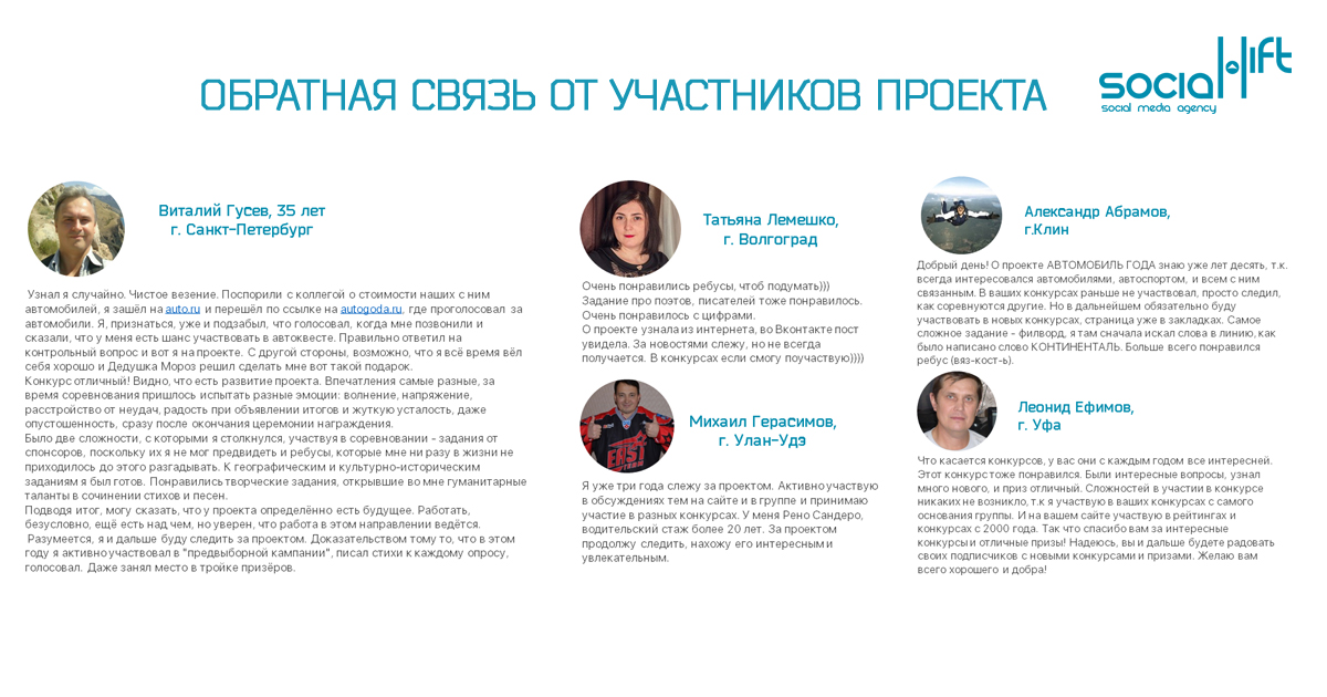 Конкурсы я тоже Конкурсы я тоже